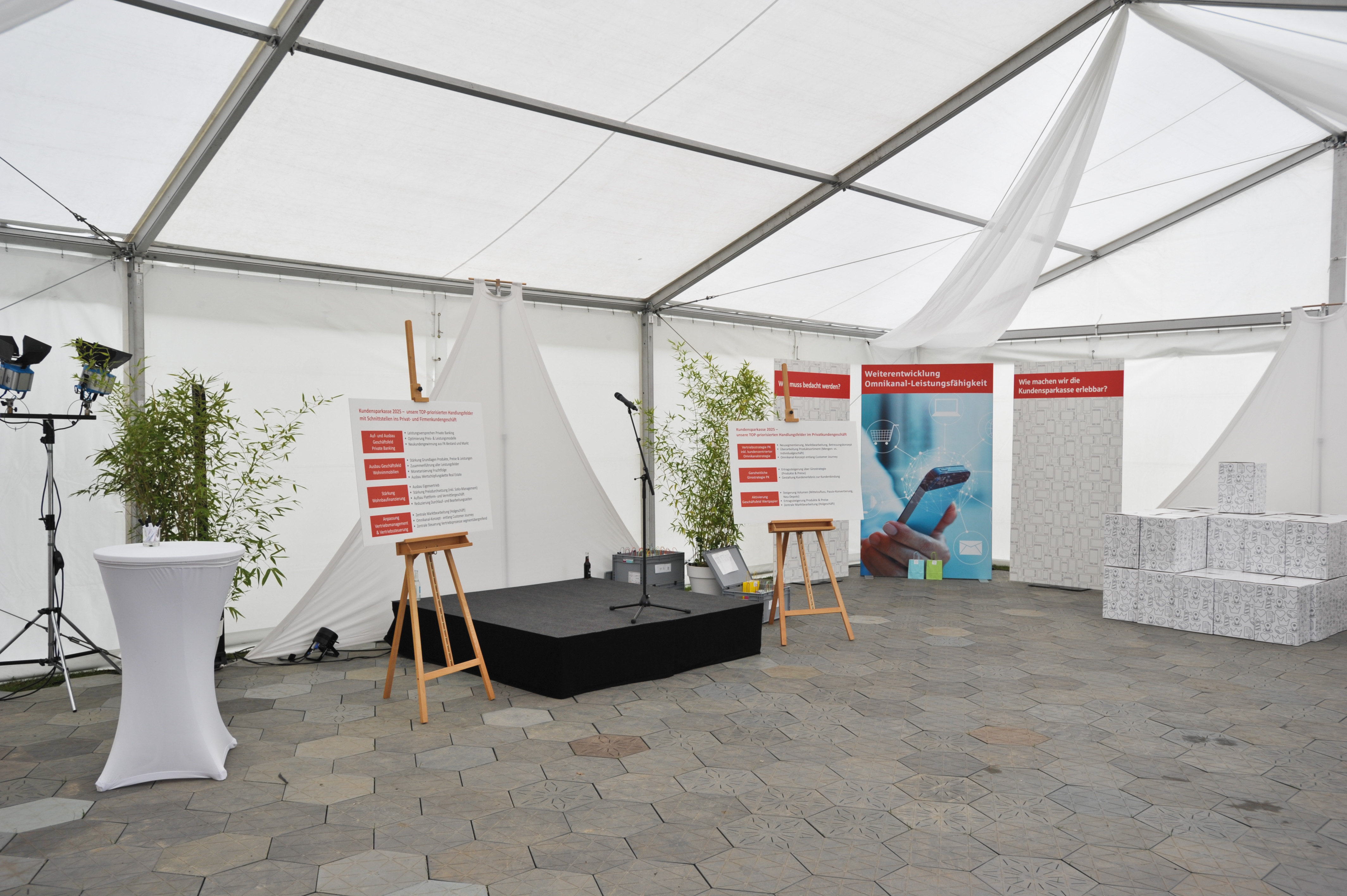 Sparkasse Ratzeburg Event